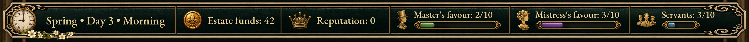Status bar: season, funds, reputation, favour, staff